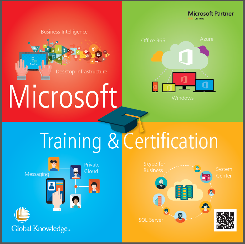 Microsoft Training Certificaton Course in Lahore Pakistan Microsoft